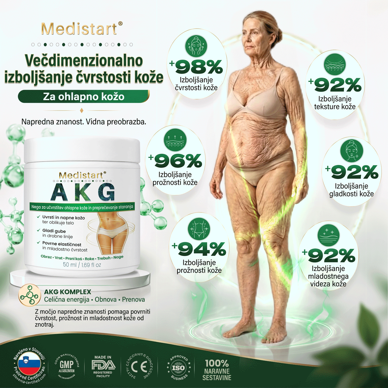 Medistart® AKG – Učvrstitvena nega kože proti znakom staranja