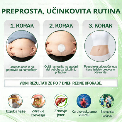 🍀👩‍🔬BSWELL® Nano mikroneedling shujševalni obliž (Samo enkrat na dan, vidne spremembe v 28 dneh)  ✅ Za debelost, zdravje srca in ožilja, sladkorno bolezen, spalno apnejo, zdravje črevesja, težave s sklepi in še več.