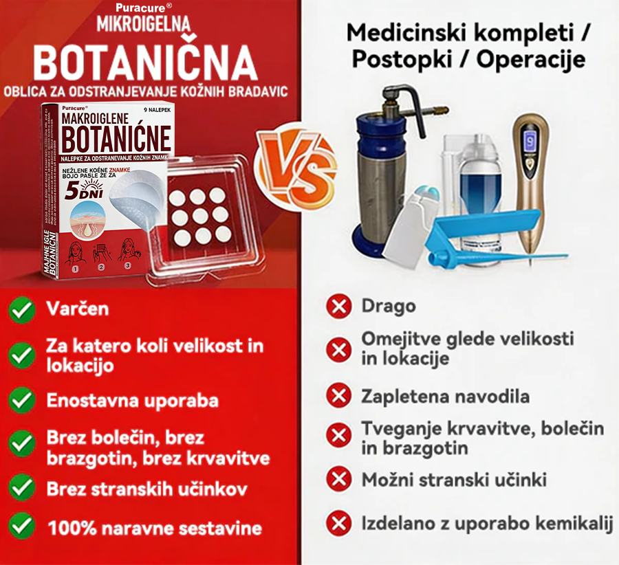 🗽✅PuraCure®Botanični obliž z mikroiglami za odstranjevanje kožnih izrastkov