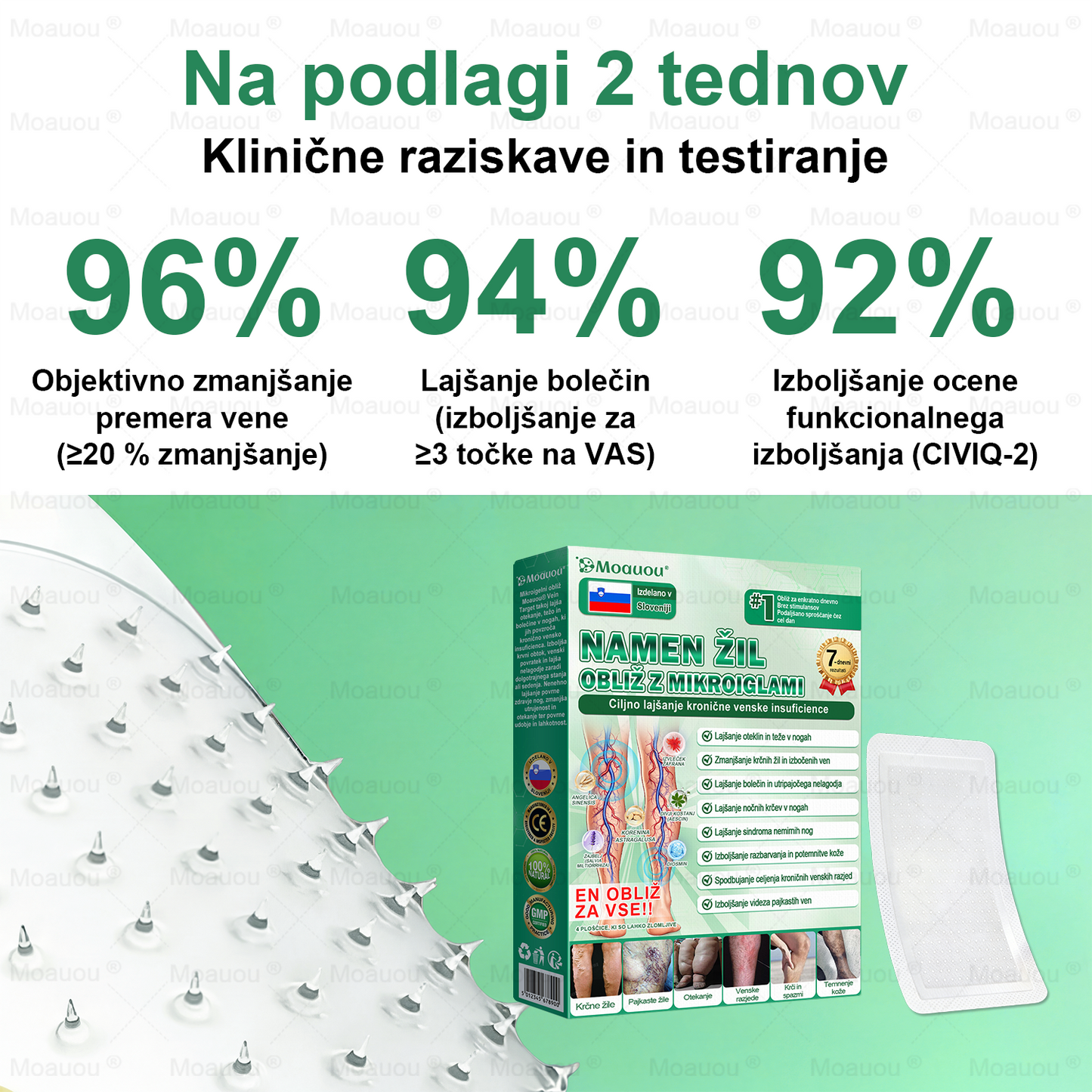 👨‍⚕️Moauou® VeinTarget Mikron Needl Patch⚡Takojšnja Olajšava, Dolgoročni Rezultati - Velika Razprodaja