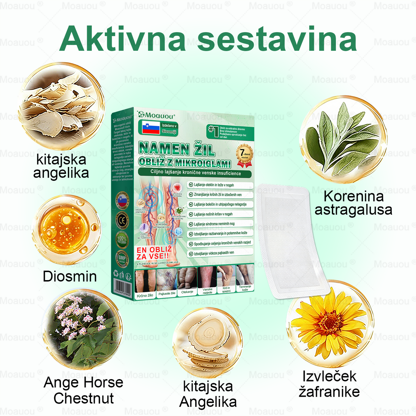 👨‍⚕️Moauou® VeinTarget Mikron Needl Patch⚡Takojšnja Olajšava, Dolgoročni Rezultati - Velika Razprodaja