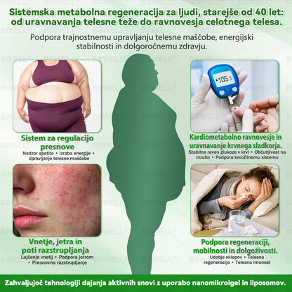 🍀👩‍🔬BSWELL® Nano mikroneedling shujševalni obliž (Samo enkrat na dan, vidne spremembe v 28 dneh)  ✅ Za debelost, zdravje srca in ožilja, sladkorno bolezen, spalno apnejo, zdravje črevesja, težave s sklepi in še več.